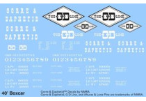 Decals